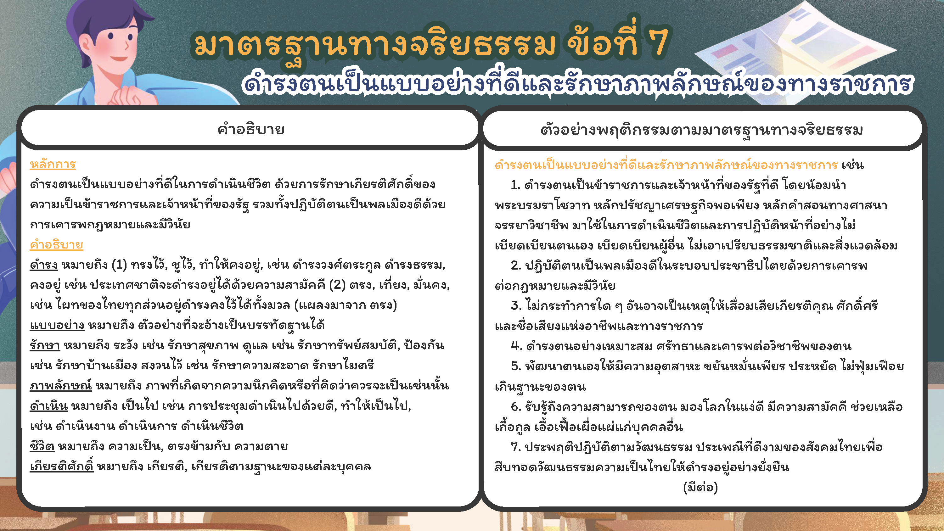 13. หัวข้อการฝึกอบรมด้านจริยธรรมของเจ้าหน้าที่ของรัฐ สำนักงานศึกษาธิการจังหวัดราชบุรี (1)_Page_14